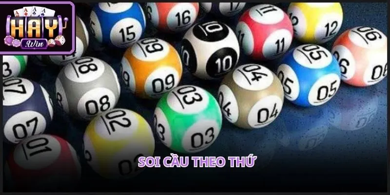 Phương pháp phân tích sự xuất hiện của các cặp số theo từng mốc thời gian