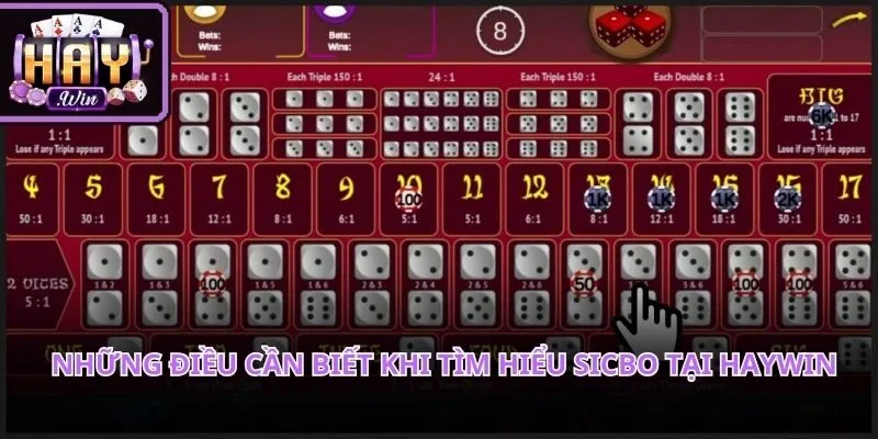 Hiểu rõ Sicbo là gì và nguồn gốc của trò chơi giúp tiếp cận thông tin một cách đầy đủ và khách quan